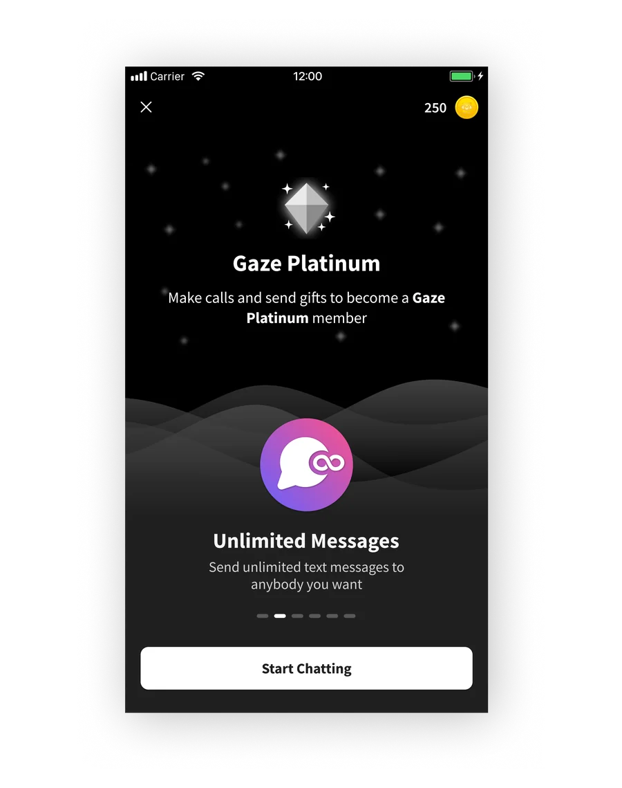 Gaze Platinum, unlimited messages