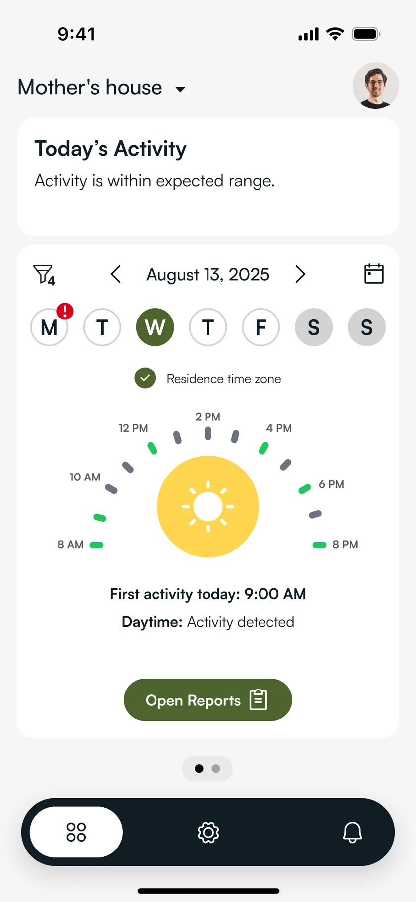 Normal day & night, daytime view