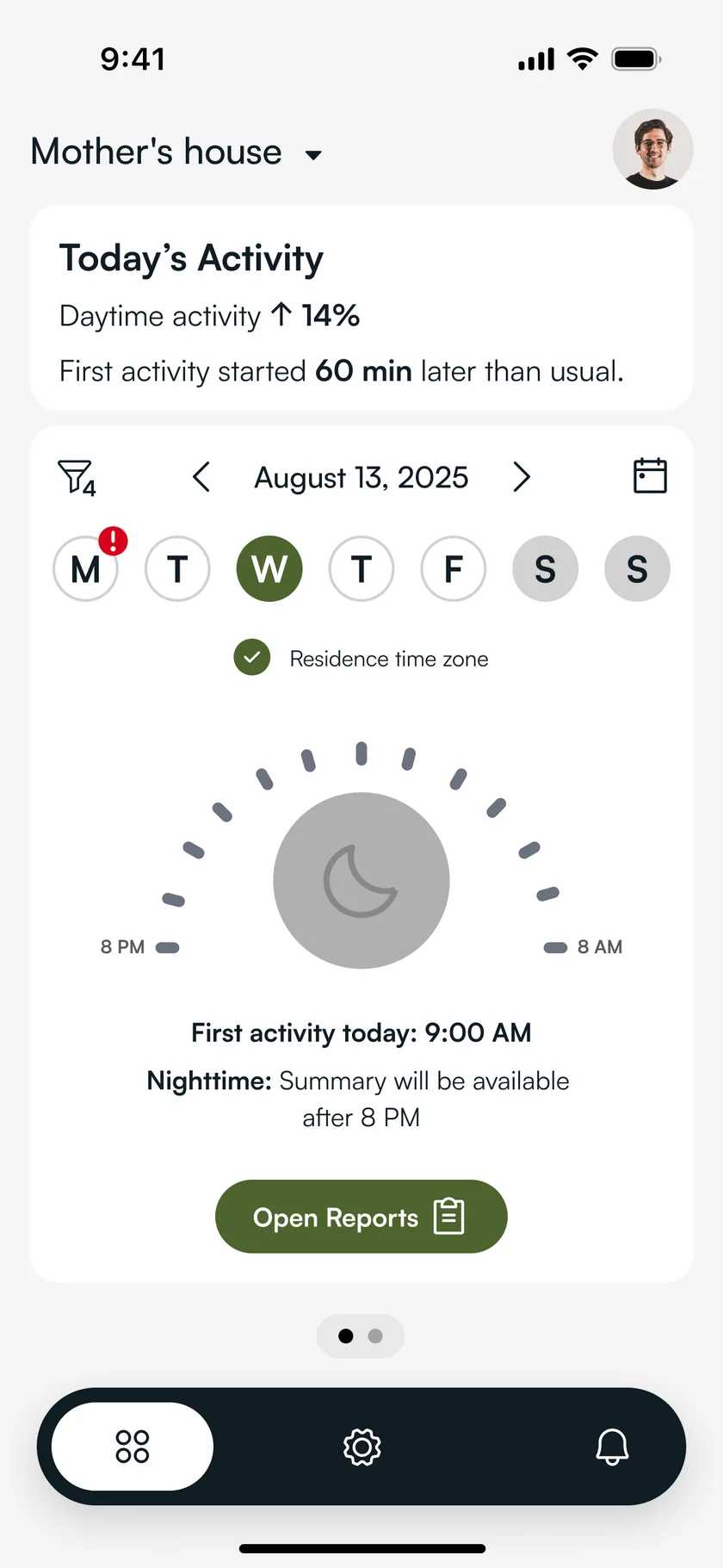 More active than usual, nighttime view